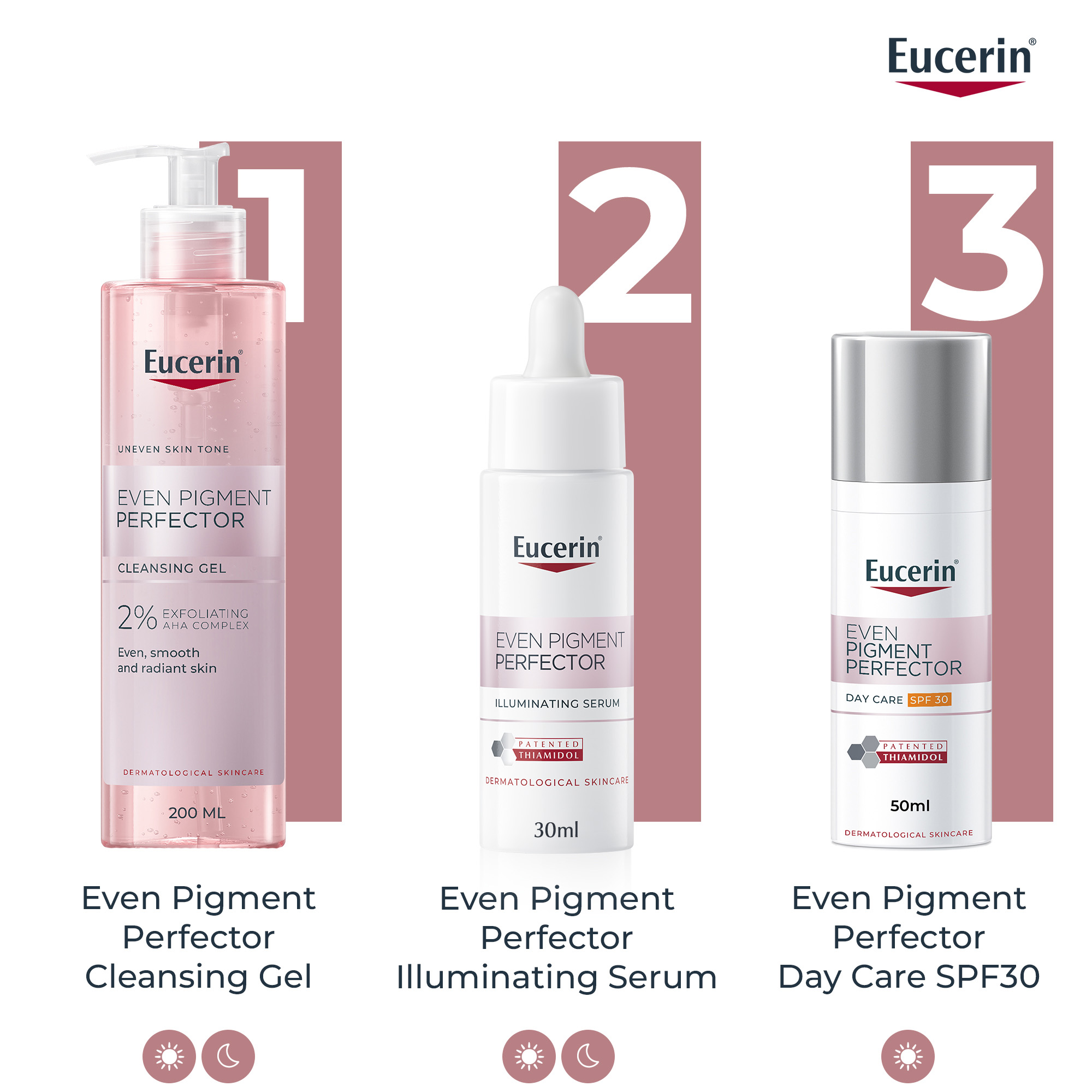 EUCERIN Even Pigment Perfector Skin Perfecting Serum 30ml - Image 10
